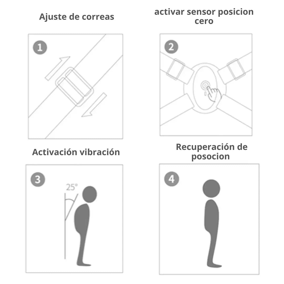 CORRECTOR DE POSTURA INTELIGENTE