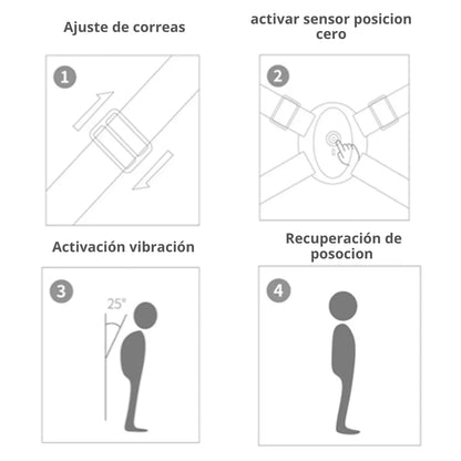 CORRECTOR DE POSTURA INTELIGENTE